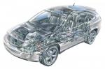 Автомагазин Bosch-Prosport - иконка «ТО» в Приволжье